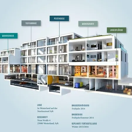 Citylounge Apartment Westerland